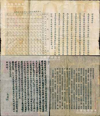 民國三年（1914年）《財政部通告》一則，事為通告三年內國公債第一次還本抽籤事宜，且附印“三年內國公債第一次中籤債票總表”；另附財政部公函、“財政部白話通告”各1份，其上內容亦為三年公債還本抽簽事宜；保存尚佳，敬請預覽