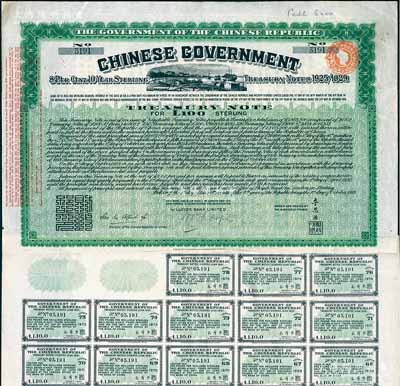 1919年中華民國政府對外發行“中國政府八厘十年期金庫券”（即費克斯借款之軍火公債）100鎊，由北洋政府財政總長李思浩簽署，背印有中文；后由南京國民政府所繼承，故補印之息票均由財政部長孔祥熙簽署；八成新