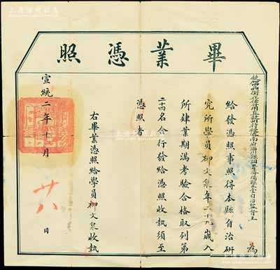 宣統(tǒng)二年（1910年）山東濟(jì)陽縣自治研究所“畢業(yè)憑照”1張，由“欽加四品在任升用直隸州特授濟(jì)南府淄川縣調(diào)署濟(jì)陽縣正堂自治監(jiān)督王”所頒發(fā)給柳文泉氏；另附柳文泉氏1913年山東養(yǎng)成所畢業(yè)證書1張、1927年柳家地契1份；保存尚佳，敬請預(yù)覽