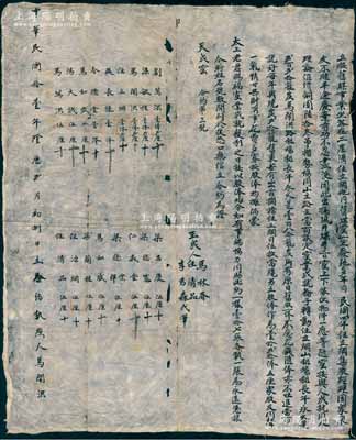 民國拾壹年（1922年）“天成窯”合約一份，事為“立接舊煤窯事業，原二崖溝任立網地內舊煤窯一座，廢弛多年，不忍盡沒，出接風井、煤井二口窯，上下傢伙物件一應等隨窯接與人成就，值價銅圓陸拾叁吊，所有原日舊股一俸，不愿花錢隨俸，亦不吐退，每年與燒炭貳拾籠；另立股份作為壹拾貳拾俸五厘，眾股友共財濟事，花費多寡按股俸均攤”，且內中列明各股東股份及公議約定等情，另其上書有“蒙太上老君賜福”