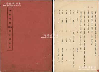 1952年上海《廣裕祥豬油皮號合夥議據》1冊，該號址設于上海九龍路，資本總額人民幣6000萬元，分作60股，內中詳列7位股東信息、出資狀況及公議條款等情；此種老上海傳統式合同式老股票內涵豐富，值得研究和推重，保存甚佳，敬請預覽
