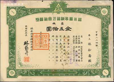 大正三年（1914年）林本源制糖株式會(huì)社株券，壹株金五拾圓，票上取締役社長林鶴壽（廈門鼓浪嶼八卦樓主人）、株主林松壽均為臺(tái)灣首富林熊征之子；該公司屬清末民國臺(tái)灣首富“板橋林家”林本源家族企業(yè)，至1927年2月被并入鹽水港制糖株式會(huì)社；臺(tái)灣老股票之罕見品，亦屬首度公諸于陽明拍賣，有水印，八成新