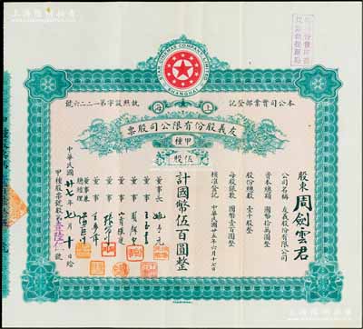 民國廿七年（1938年）上海·友義股份有限公司股票，甲種伍股計國幣伍百圓，票上董事周劍云、張石川均為中國第一代電影導演，而承購股東即為董事周劍云氏；該公司創辦于1936年，其前身即為著名之“明星影片公司”，可謂中國近代電影業之“開山鼻祖”；八五成新