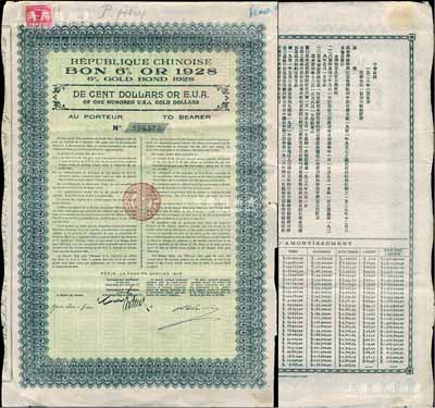 1928年中華民國政府對比利時“庚子賠款”六厘金券100美元，由華比銀行代理發行，背印中文發行條例，由財政總長閻澤溥簽署，屬北洋政府發行之最后一種外債；罕見，近八成新