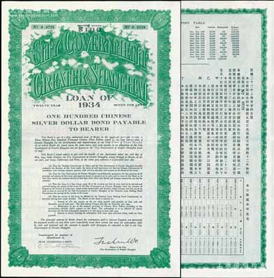 民國二十三年（1934年）上海市市政公債壹百元，正面英文，背面有中文，由上海市市長吳鐵城、新豐洋行葛勃生簽名，附帶有息票；少見，九成新