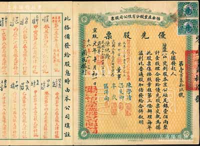 宣統元年（1909年）張家口·怡安產業股分有限公司股票，“優先股票”壹股計京公砝足銀壹佰兩，其付息狀況至1940年；此乃清末張家口著名之地產公司，迄今仍留有“怡安街”地名；此種綠色版優先股存世極為珍罕，亦屬首度公諸于陽明拍賣，八成新