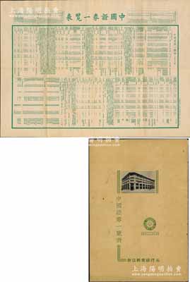 民國二十九年（1940年）浙江興業銀行編《中國證券一覽表》1份，打開猶如海報狀，內分為債券和股票兩大部分，其債票部分包括國債、地方債及中國公司債券等諸多類別，而股票則分為中國公司、上海外商公司兩個板塊，資料翔實，對研究中國老股票和債券之發展極富參考價值，亦適合于展覽和博物館典藏，保存甚佳，敬請預覽