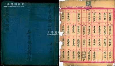民國拾伍年（1926年）泰豐銀行總行《洋款存款票細賬》第壹冊1冊，內中記錄38位客戶之姓名及收支明細賬目等；此泰豐銀行屬山東濟南之商業銀行，亦發行有鈔票，陽明19年春拍時曾拍賣有該行3種面額樣本券，其成交價高達80500元；有破損，整體保存尚可，敬請預覽