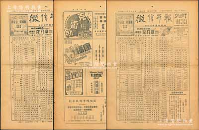 民國三十六年（1947年）上?！墩餍盼鐖蟆饭?5張不同，上印有當(dāng)年各種外匯牌價、商品市價、公債行情、股票行情（分華股和外股）等，頗具史料價值，保存較佳，敬請預(yù)覽