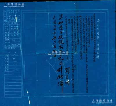 民國二十六年（1937年）海南公司第一種植區圖（即股票），上印其澄邁縣種植區測量圖，列有種植區之大概情形，并在圖紙上墨字書有“公司額定資本港幣二萬五千元……”、“每股東發還第一種植區圖一張，注明所占股銀若干……莫如恩占股銀貳千元”，由創辦人利銘澤（香港“利氏家族”創始人利希慎長子）、劉秉綱（曾任廣州市財政局長）親筆簽名；其左邊所印之代表人陳顯彰乃臺山籍著名種植業專家（澄邁“福山