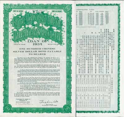 民國二十三年（1934年）上海市市政公債壹百元，正面英文，背面有中文，由上海市市長吳鐵城、新豐洋行葛勃生簽名，附帶有息票；少見，九成新