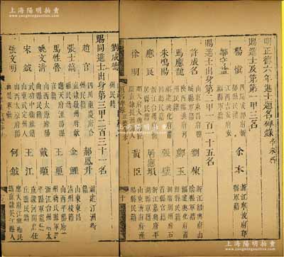 1511年《明正德六年進士題名碑錄（辛未科）》1冊，內中詳列一甲、二甲和三甲進士共349人之名次、籍貫等情，且包含狀元楊慎（著名文學家、明代三才子之首，東閣大學士楊廷和之子）、探花鄒守益（著名理學家、王陽明高足）、桂萼（嘉靖朝內閣首輔）等諸多名人，屬明代科舉之重要歷史文獻，罕見且保存尚佳，敬請預覽