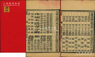 1902年《光緒壬寅補行庚子辛丑恩正并科·福建鄉試同年全錄》1冊，內中開列各考官及同考試官名錄，并詳列各考生名次、年齡、籍貫等情，且不乏名人，其第一名解元林傳甲以擅長經史而著稱，曾任京師大學堂文學教授、總纂《大中華地理志》；時因庚子年(1900年)八國聯軍入侵，故鄉試推遲至壬寅年開科，補行庚子、辛丑恩正并科；清代科舉之重要歷史文獻，罕見且保存甚佳，敬請預覽