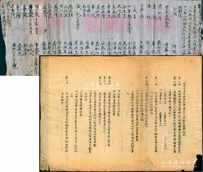 民國十六年（1927年）《山西全省商會聯合會會員大會職員選舉細則》、《山西全省商會聯合會會員大會秘書處組織大綱》各1份，且附帶秘書處發“第二次正式會議通知及議程概要”1份；另附1932年至1933年張蘭鎮各商號手寫名單1份，內中涉及諸多各商號名稱；保存尚佳，敬請預覽