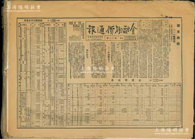 1949年山東解放區(qū)《金融物價通報》日刊共25份不同，由北海銀行膠東分行、膠東區(qū)貿(mào)易公司合編，內(nèi)中通報膠東商情、各地物價表、青島市本日物價表、金銀外幣收兌牌價等信息，內(nèi)容豐富，除個別有破損外，整體保存尚佳，敬請預(yù)覽