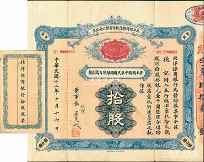 民國十二年（1923年）北洋保商銀行股份有限公司股票，拾股計銀元壹千圓，由董事長王克敏親筆簽名，背印章程摘要，且附帶有息票及原封套；此乃中國北方之著名商業銀行，歷史意義厚重，著實堪稱中國銀行業老股票之大珍品，八五成新，值得推重和珍視