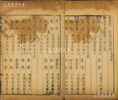 1400年《明建文二年進士題名碑錄（庚辰科）》1冊，內中詳列一甲、二甲和三甲進士共110人之名次、籍貫等情，且包含狀元胡靖（永樂名臣，文學家）、榜眼王艮（因貌丑由狀元降為榜眼）、吳溥（名儒吳與弼之父）、胡濙（尋訪建文，歷仕六朝）等諸多名人，屬明代科舉之重要歷史文獻，罕見且保存尚佳，敬請預覽