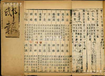 1508年《明正德三年進士題名碑錄（戊辰科）》（邸報）1冊，內中詳列一甲、二甲和三甲進士共349人之名次、籍貫等情，且包含狀元呂柟（明代著名教育家）、余珊（被錄入高中教材的著名清官）等諸多名人，屬明代科舉之重要歷史文獻，罕見且保存尚佳，敬請預覽