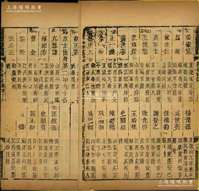 1547年《明嘉靖二十六年進士題名碑錄（丁未科）》1冊，內中詳列一甲、二甲和三甲進士共301人之名次、籍貫等情；此乃明代最牛的一屆科舉，人才輩出，包含狀元李春芳（著名內閣首輔）、一代名相張居正（明朝政治改革家，以推行“一條鞭法”等著稱）、文壇領袖王世貞（著名文學家）、楊繼盛（著名諫臣，上疏力劾嚴嵩“五奸十大罪”）、殷正茂（抗倭平叛名臣）等諸多名人，屬明代科舉之重要歷史文獻，罕見