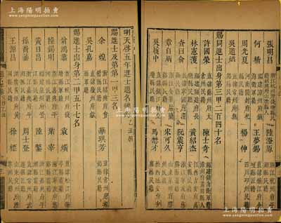 1625年《明天啟五年進士題名碑錄（乙丑科）》1冊，內中詳列一甲、二甲和三甲進士共300人之名次、籍貫等情，且包含狀元余煌（明末忠烈）、郭維經（抗清名臣）、探花吳孔嘉等諸多名人，屬明代科舉之重要歷史文獻，罕見且保存尚佳，敬請預覽