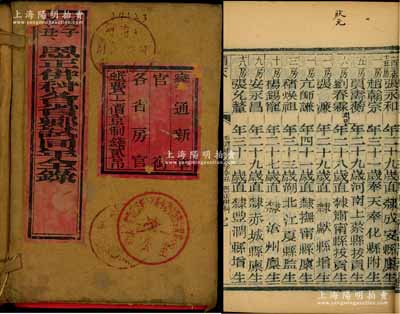 1902年《光緒壬寅補行庚子辛丑恩正倂科·順天鄉試同年全錄》1冊，內中開列各考官及同考試官名錄，并詳列各考生名次、年齡、籍貫等情，且不乏名人，其考生中有高毓浵（解元，天津最后一位翰林）、劉春霖（中國歷史上最后一位狀元、近代書畫家）、溫肅（溥儀帝師）等；時因庚子年(1900年)八國聯軍入侵，故鄉試推遲至壬寅年開科，補行庚子、辛丑恩正倂科；清代科舉之重要歷史文獻，另附帶封套，罕見且