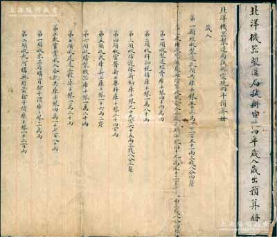 宣統(tǒng)三年（1911年）編制《北洋機(jī)器制造局試辦宣統(tǒng)四年歲入歲出預(yù)算冊》1本，內(nèi)中預(yù)算“歲入”經(jīng)手制造款項(xiàng)共庫平銀53萬7千151兩3錢8分4厘，“歲出”支用經(jīng)常各款共庫平銀59萬2千973兩3錢7分4厘，并詳列財(cái)政總匯處海防軍政、制造經(jīng)費(fèi)、官業(yè)收入、購買機(jī)器、支付薪餉等各項(xiàng)明細(xì)，內(nèi)容頗為詳盡；北洋機(jī)器制造局是清末中國五大兵工廠之一，亦曾鑄造過銀幣；保存尚佳，敬請預(yù)覽