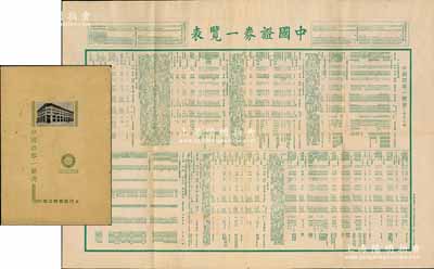 民國二十九年（1940年）浙江興業(yè)銀行編《中國證券一覽表》1份，打開猶如海報(bào)狀，內(nèi)分為債券和股票兩大部分，其債票部分包括國債、地方債及中國公司債券等諸多類別，而股票則分為中國公司、上海外商公司兩個(gè)板塊，資料翔實(shí)，對(duì)研究中國老股票和債券之發(fā)展極富參考價(jià)值，亦適合于展覽和博物館典藏；張林先生藏品，保存甚佳，敬請(qǐng)預(yù)覽