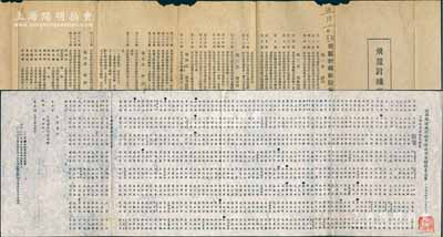 老上海股份資料2種，詳分：①1933年《飛麗針織廠股份有限公司章程》1份，其資本60萬元分為12000股，以制造并發行各種襪子為營業，內中詳列總則、資本股份及股票、股東會、董事監察人及職員、會計、附則共6章32條，并開列各發起人姓名等；②1953年“鴻興織造廠股份有限公司全體股東名單 ”1份，內中詳列各股東姓名，且不乏李康年、張慰如等名人，頗具研究價值；保存甚佳，敬請預覽