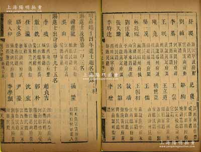 1535年《明嘉靖十四年進(jìn)士題名碑錄（乙未科）》1冊，內(nèi)中詳列一甲、二甲和三甲進(jìn)士共325人之名次、籍貫等情，且包含狀元韓應(yīng)龍（越劇《方卿見姑》之人物原型）、郭樸（內(nèi)閣次輔、武英殿大學(xué)士）、趙貞吉（明代名臣，與楊慎、任翰、熊過并稱“蜀中四大家”）等諸多名人，屬明代科舉之重要歷史文獻(xiàn)，罕見且保存尚佳，敬請預(yù)覽