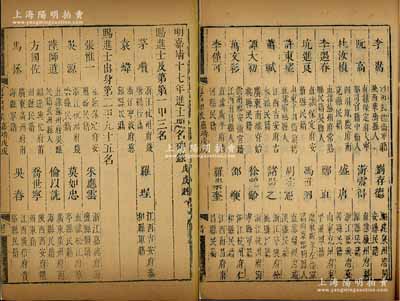 1538年《明嘉靖十七年進(jìn)士題名碑錄（戊戌科）》1冊，內(nèi)中詳列一甲、二甲和三甲進(jìn)士共320人之名次、籍貫等情，且包含探花袁煒（青詞宰相、明朝第一位建極殿大學(xué)士）、胡宗憲（抗倭名臣）、沈練（著名錦衣衛(wèi)，以“十罪疏”彈劾嚴(yán)嵩為天下所敬重）等諸多名人，屬明代科舉之重要歷史文獻(xiàn)，罕見且保存尚佳，敬請預(yù)覽