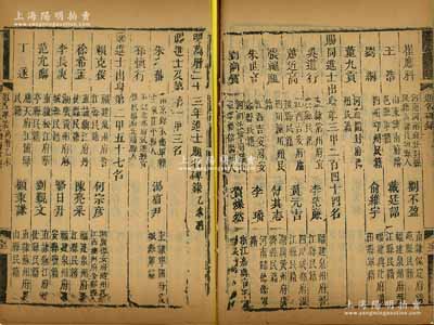 1595年《明萬歷二十三年進(jìn)士題名碑錄（乙未科）》1冊，內(nèi)中詳列一甲、二甲和三甲進(jìn)士共304人之名次、籍貫等情，且包含狀元朱之蕃（明代大臣、書畫家）、吳道行（明末學(xué)者、岳麓書院最后一任山長）、袁應(yīng)泰（代熊廷弼經(jīng)略遼東）等諸多名人，屬明代科舉之重要歷史文獻(xiàn)，罕見且保存尚佳，敬請預(yù)覽