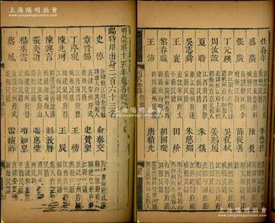 1642年《明崇禎十五年題名碑錄（壬午科）》1冊，內(nèi)中詳列“賜特用出身”共263人之姓名、籍貫等情，內(nèi)中多忠義守節(jié)之臣；該科實為“崇禎十三年庚辰賜特用出身科”，屬開恩破格錄取下第舉人和貢生共263人，授主事、知州、推官、知縣等職，因《碑錄》作者錯將立碑時間（崇禎15年）當(dāng)作開科時間，以致有誤；此乃明代科舉之重要歷史文獻(xiàn)，罕見且保存尚佳，敬請預(yù)覽