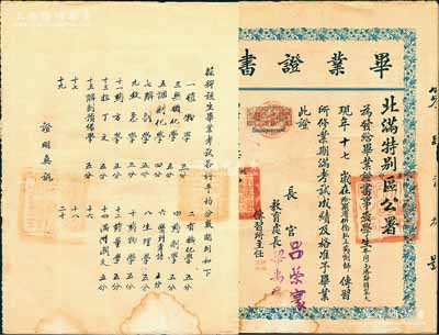 1934年“哈爾濱俄僑私立藥劑師傳習(xí)所”畢業(yè)證一張，由北滿(mǎn)特別區(qū)公署印發(fā)，中俄文對(duì)照，發(fā)給俄人學(xué)生毛洛斯特窩夫氏，鈐有“北滿(mǎn)特別區(qū)公署”印，由長(zhǎng)官呂榮寰、教育處長(zhǎng)梁禹襄等簽名，背列畢業(yè)考試各科成績(jī)單；少見(jiàn)，保存甚佳，敬請(qǐng)預(yù)覽