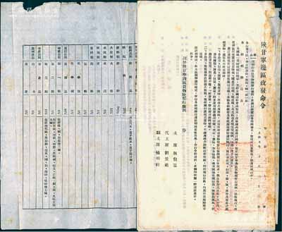1949年“陜甘寧邊區政府命令”（努字第170號）1張，事為頒布“陜甘寧邊區貨物稅暫行條例”，詳列事由、暫行條例5章34條及“陜甘寧邊區貨物稅稅類稅目稅率表”，內容極為詳盡，由主席林伯渠、代主席劉景范等署名簽發，且鈐有“陜甘寧邊區政府印”；此乃研究解放區稅收制度之歷史實物，保存甚佳，敬請預覽