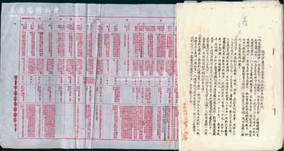 民國三十八年（1949年）“陜甘寧邊區印花稅暫行條例草案擬定說明”1份，內中詳列“陜甘寧邊區印花稅暫行條例草案”全文5章33條，并附有“印花稅稅率表”，內容異常豐富；此乃研究解放區印花稅之歷史實物，保存甚佳，敬請預覽