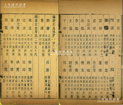 1442年《明正統七年進士題名碑錄（壬戌科）》1冊，內中詳列一甲、二甲和三甲進士共149人之名次、籍貫等情，且包含狀元劉儼、項忠（明朝中期名臣，以平叛著稱）、白圭（以鎮邊平叛著稱）、韓雍（平叛名臣） 等諸多名人，屬明代科舉之重要文獻，罕見且保存尚佳，敬請預覽