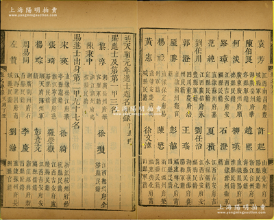 1457年《明天順元年進士題名碑錄（丁丑科）》1冊，內中詳列一甲、二甲和三甲進士共294人之名次、籍貫等情，且包含狀元黎淳（內閣首輔楊廷和、楊一清之師）、左贊（明朝著名書法家）、李綱（著名清官，人稱“鐵御史”）等諸多名人，屬明代科舉之重要文獻，罕見且保存尚佳，敬請預覽