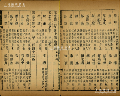 1523年《明嘉靖二年進士題名碑錄（癸未科）》1冊，內中詳列一甲、二甲和三甲進士共410人之名次、籍貫等情，且包含探花徐階（內閣首輔，曾計除嚴嵩）、豐坊（著名書法家）、李士翱（為張居正改名者，對其有知遇之恩）等諸多名人，屬明代科舉之重要歷史文獻，罕見且保存尚佳，敬請預覽