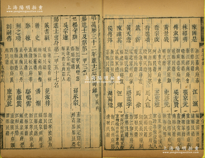 1604年《明萬歷三十二年進士題名碑錄（甲辰科）》1冊，內中詳列一甲、二甲和三甲進士共308人之名次、籍貫等情，且包含狀元楊守勤（丁酉經元、甲辰會元、殿試狀元，亦可稱“三元及第”者）、榜眼孫承宗（明末名臣，以督師薊遼而著稱）、徐光啟（明代科學先驅）等諸多名人，屬明代科舉之重要歷史文獻，罕見且保存甚佳，敬請預覽