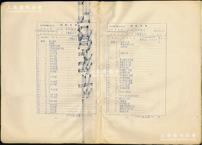 1992年上海市民用建筑設計院《華僑飯店八樓宴會廳》設計圖1冊共116頁，內含圖紙目錄、施工說明、用料表各1份，八層餐廳總平面圖2份及各廳之平頂、平面、立面圖，電梯走廊、盥洗室之平面立面圖，酒吧吧臺、壁龕大門立剖面圖，以及地板、圓柱、方柱、底座大樣圖共53張不同，內容翔實，極具參考價值；該飯店即今上海南京路“金門大酒店”，始建于1926年，1958年改名華僑飯店，1992年恢復