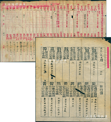 光緒叁拾叁年（1907年）“江西官銀錢總號逐日各項款目及行情開具簡明報單”共2份不同，尺寸頗大，上列收款、解款、領款、鑄銀、交易項下之明細，其貨幣涉及方寶、中錠（銀錠）、銅元、官票、制錢、街典錢、英洋、龍洋、漢估、規元等；另附該號“日行情單”1份，開列官票、銅元、制錢、英洋、龍洋、粉寶、東寶等16種貨幣與九三八平市銀之兌換比價，對研究銀兩等貨幣制度之歷史原貌極富裨益；該號乃江西