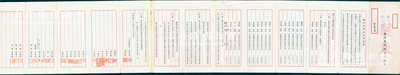 民國三十六年（1947年）《瀛洲染織廠合夥議據》1份，內中詳述公司之緣起、變遷及增資、股份比例、業務等情，且詳列各股東份額；尤為值得一提的是，內中言及“該廠原設南市，1937年因八一三戰事被毀，故于1938年在徐家匯路重建”等，極富時代之印象；保存甚佳，敬請預覽
