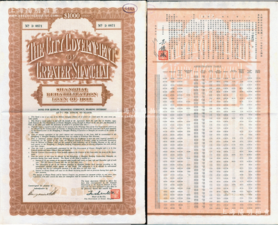 民國(guó)二十一年（1932年）上海市災(zāi)區(qū)復(fù)興市政公債壹仟元，正面英文，背面有中文，由上海市長(zhǎng)吳鐵城和利安洋行經(jīng)辦人簽名，附帶有息票；較罕見(jiàn)，八五成新