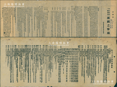 民國時期《廣州三民主義學會概覽》（兼招股章程）1份，內中詳列緣起及章程6章22條，并附“有限責任三民主義文化事業生產合作社章程草案”10章50條，詳盡描述“社股”及業務、結算等，言明合作社資本2億元，分作2000萬股，每股國幣10元，內容極為精彩；此三民主義學會由蔣中正任名譽理事長，而名譽理事、監事等數百人幾乎涵蓋黨政軍各大要員，如張發奎、吳稚暉、居正、孫科、于右任等，不勝枚舉
