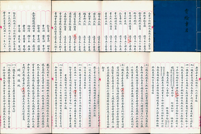 民國念年（1931年）上?！锻禾煤贤h據》（第19號）1冊，由股東費綸章君（股份占1.25股計資本洋8750元）執有，事為1932年孫衡甫（四明銀行總經理）、童文熙（童涵春堂家族）、俞佐廷（寧波旅滬金融業巨子）、陳楚湘（民國“卷煙大王”）等28位股東在上海小東門方浜路設童涵春堂興記藥號，集成資本洋56萬元，分作80股，每股洋7000元，內中詳列各股東之出資狀況，并開列議規