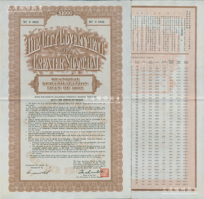 民國二十一年（1932年）上海市災(zāi)區(qū)復(fù)興市政公債壹仟元，正面英文，背面有中文，由上海市市長吳鐵城和利安洋行經(jīng)辦人簽名，附帶有息票；少見，九成新
