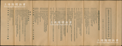 民國二十六年（1937年）《梅縣謝田益群煤礦股份有限公司章程》1份，內中詳列總則、股東會、董事會、檢查人會、附則共5章44條，另附錄有“益群分廠章程”（屬煙戶股東會），內容豐富，保存甚佳，敬請預覽