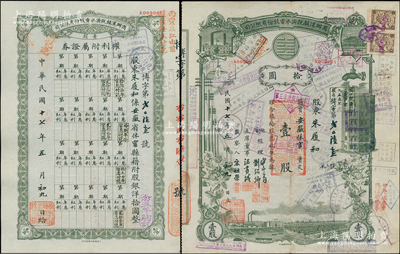 民國十七年（1928年）商辦漢鎮既濟水電股份有限公司股票，灰綠色壹股計國幣拾圓，票上由總副經理龔云青、劉紹仰、主席董事汪書城（曾湖北省政府委員兼民政廳長）、監察人宋祖榮簽名，上貼武漢國民政府工農兵學商壹分稅票2枚；該公司為中國近代著名之民族企業，此種圖案股票之第一版簽名券，且附帶“權利附屬證券”1張，八成新