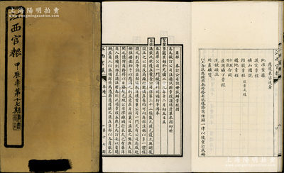 光緒甲辰年（1904年）《江西官報》（第...