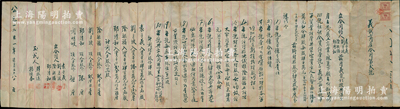1951年山西忻縣《義誠商店合同》（第2號）1份，事為袁子義、劉月波等4人因義氣相投，在忻縣北大街合資經營義誠商店，從事百貨業經營，共集資本人民幣1600萬元，分作4股，內中詳列各股東出資情況和各項條款等，另立人力股3股，以作為店員之激勵制度；內容豐富，保存尚佳，敬請預覽